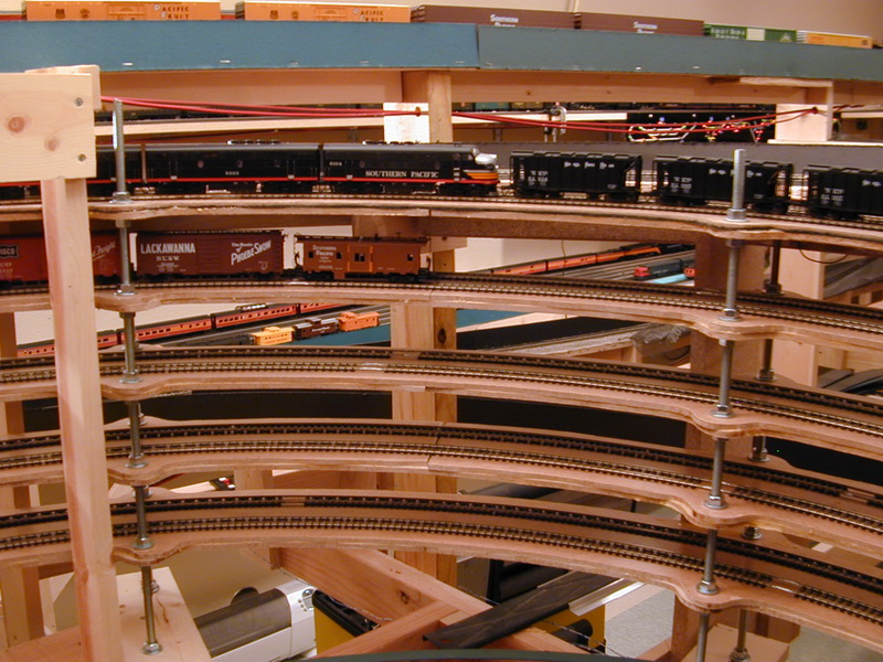 Model Railroad Helix